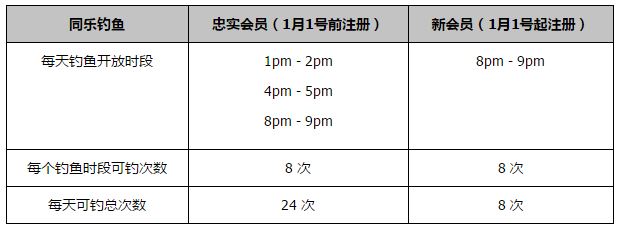 此外，萨尔也因为伤病，本场比赛出战成疑。